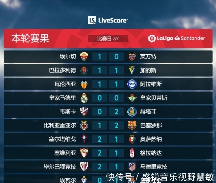 是那不勒斯